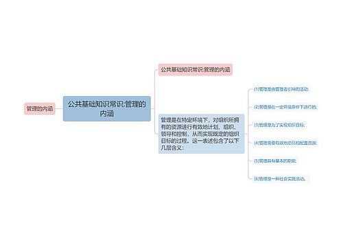 公共基础知识常识:管理的内涵