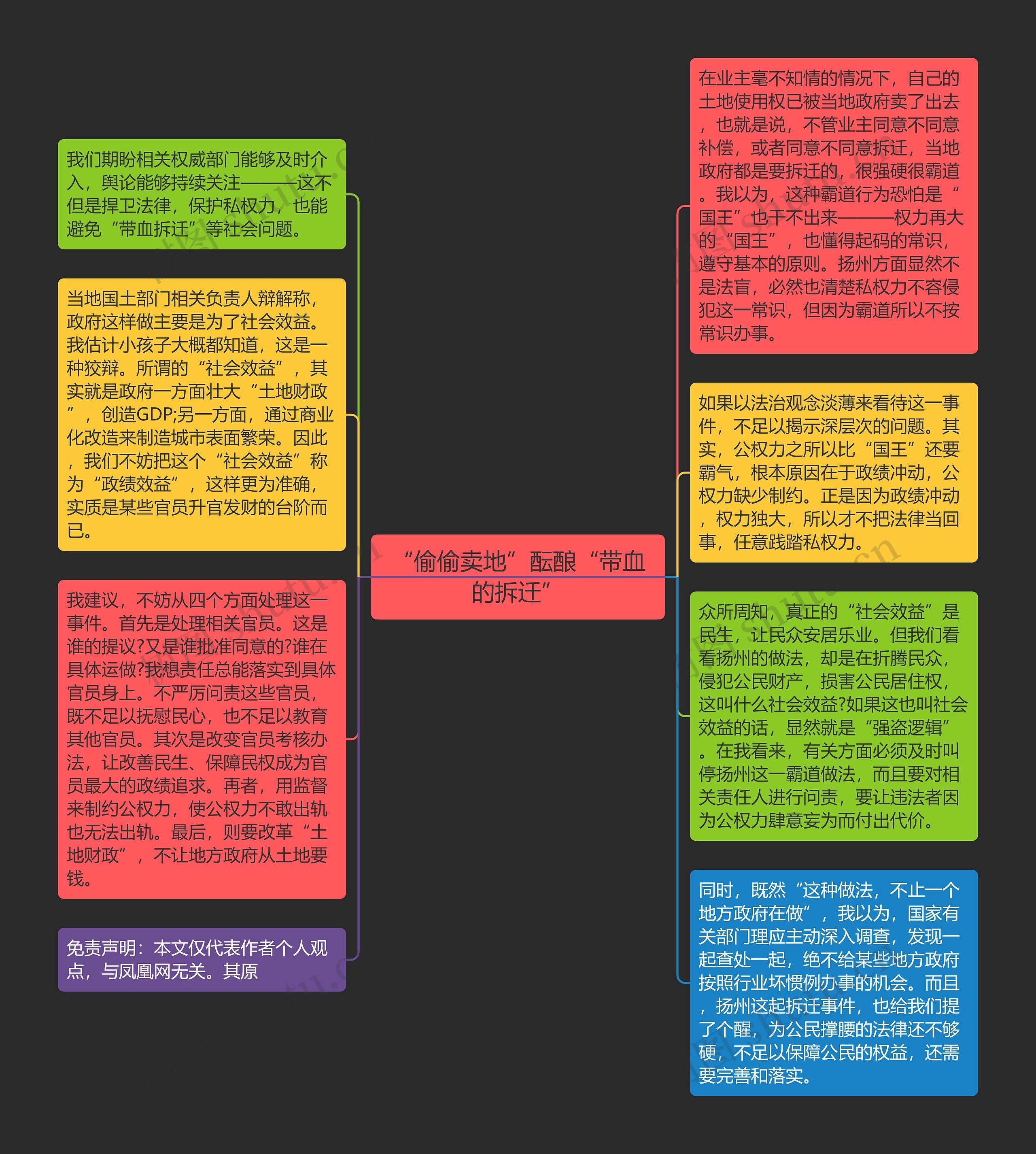 “偷偷卖地”酝酿“带血的拆迁”