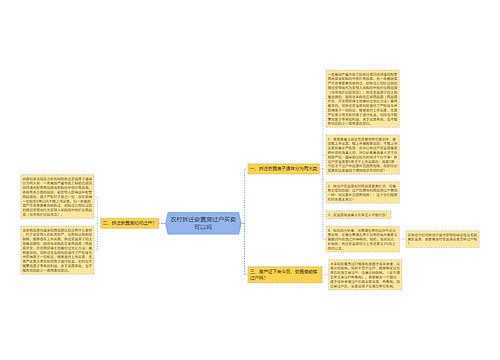 农村拆迁安置房过户买卖可以吗