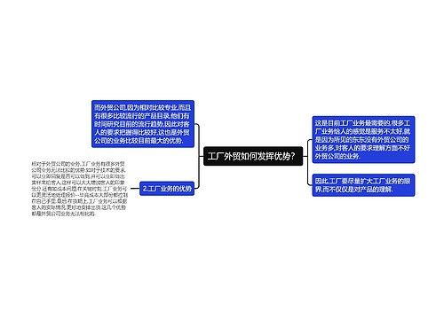 工厂外贸如何发挥优势？