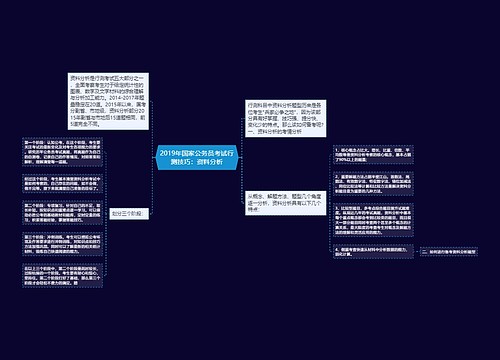 2019年国家公务员考试行测技巧：资料分析