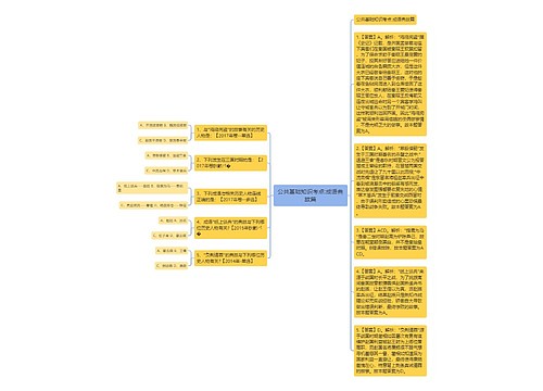 公共基础知识考点:成语典故篇