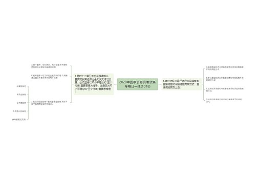 2020年国家公务员考试备考每日一练(1018)