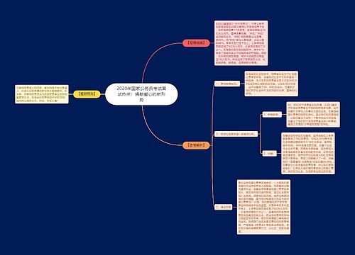 2020年国家公务员考试面试热点：捐献爱心的新形势