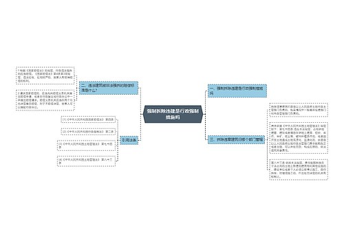 强制拆除违建是行政强制措施吗