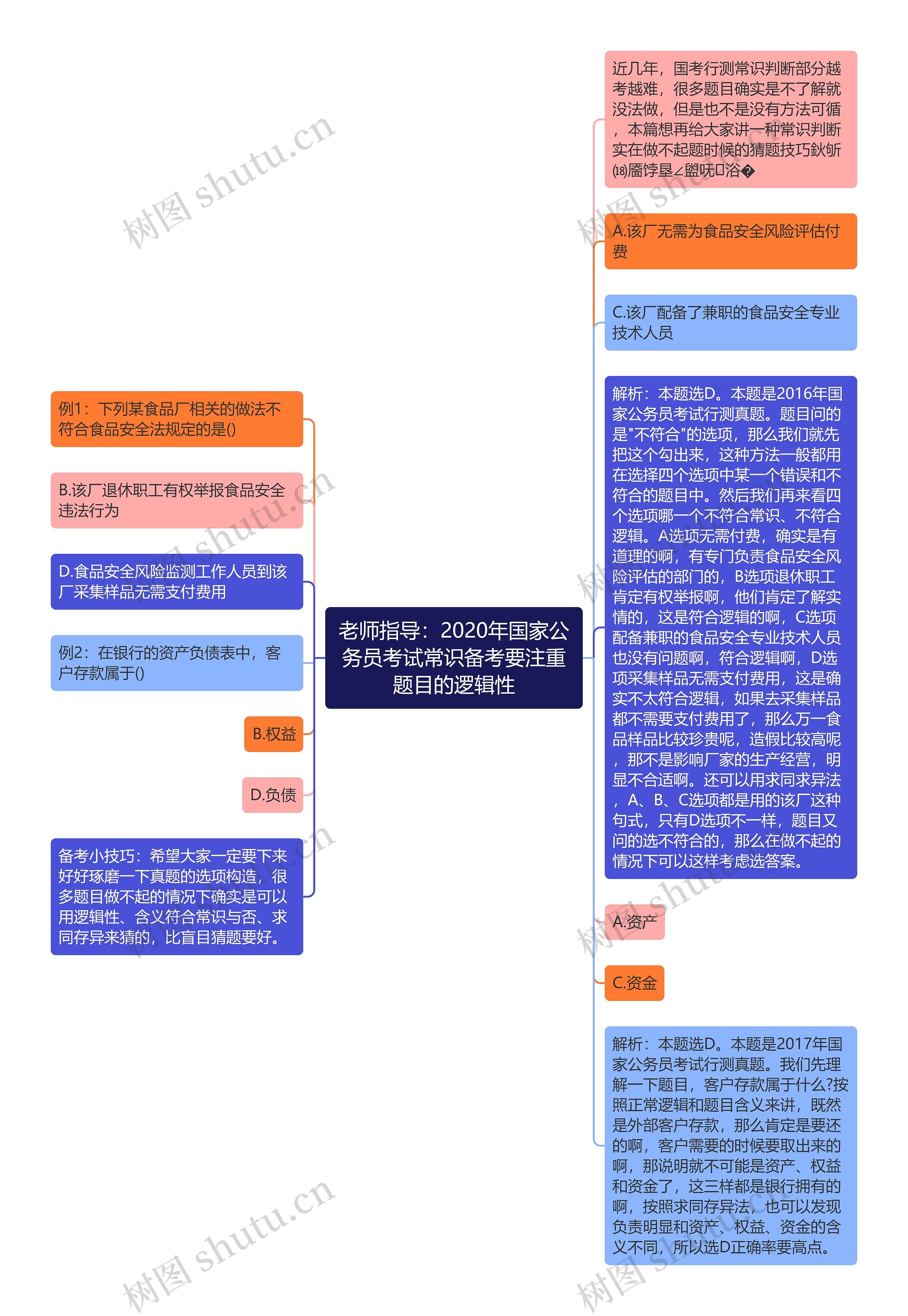 老师指导：2020年国家公务员考试常识备考要注重题目的逻辑性