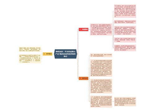 律师说房：开发商逾期办产证 购房者如何选择维权路径