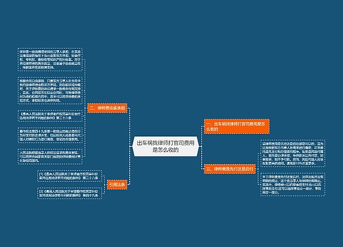 出车祸找律师打官司费用是怎么收的