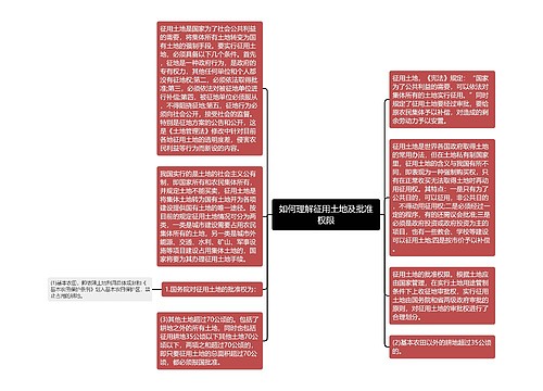 如何理解征用土地及批准权限