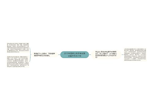 2019年国家公务员考试面试基本形式介绍