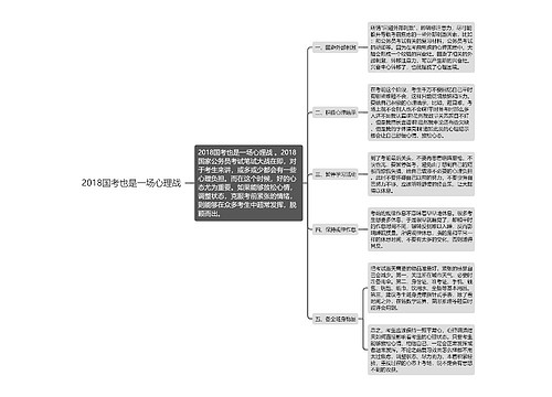 2018国考也是一场心理战