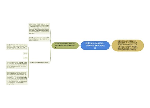 数量关系考点实例分析：三角形两边之和大于第三边