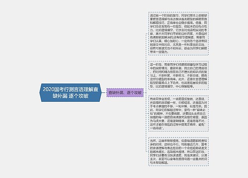 2020国考行测言语理解查缺补漏 逐个攻破