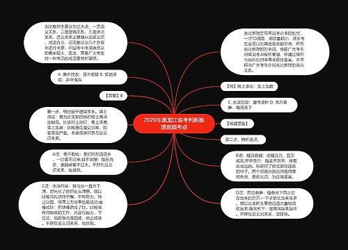 2020年黑龙江省考判断推理高频考点