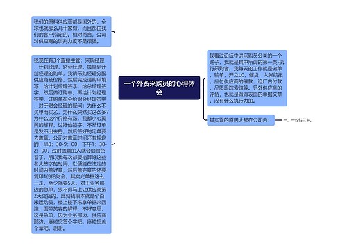 一个外贸采购员的心得体会