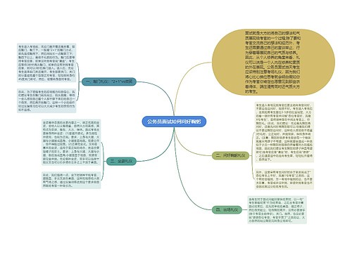 公务员面试如何问好鞠躬