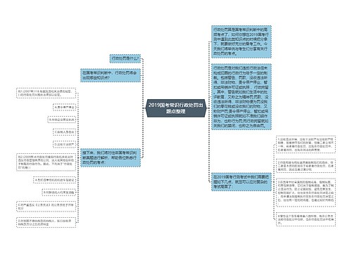 2019国考常识行政处罚出题点整理