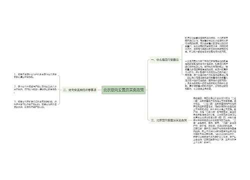 北京定向安置房买卖政策