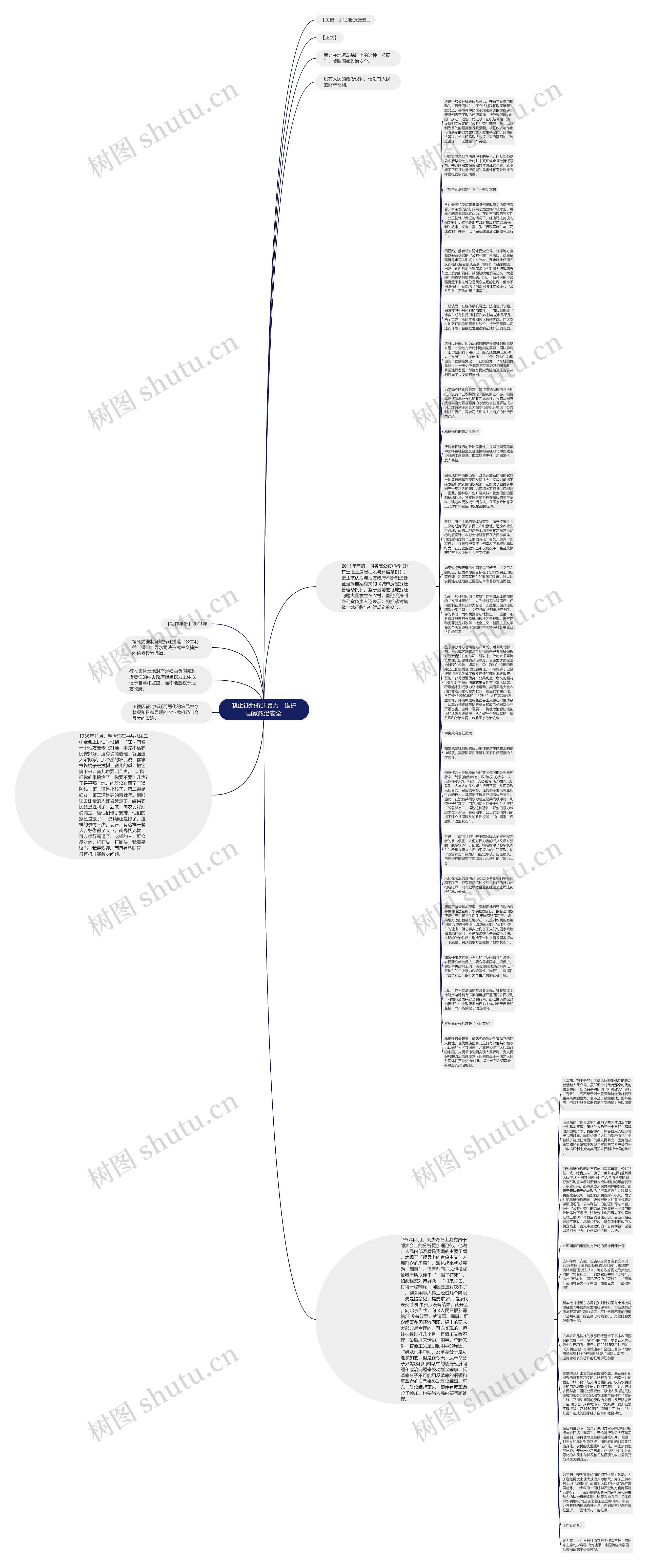 制止征地拆迁暴力，维护国家政治安全思维导图