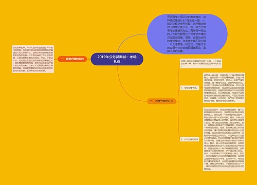 2019年公务员面试：考场礼仪