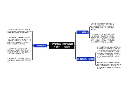 2020年国家公务员考试备考指导——应届生