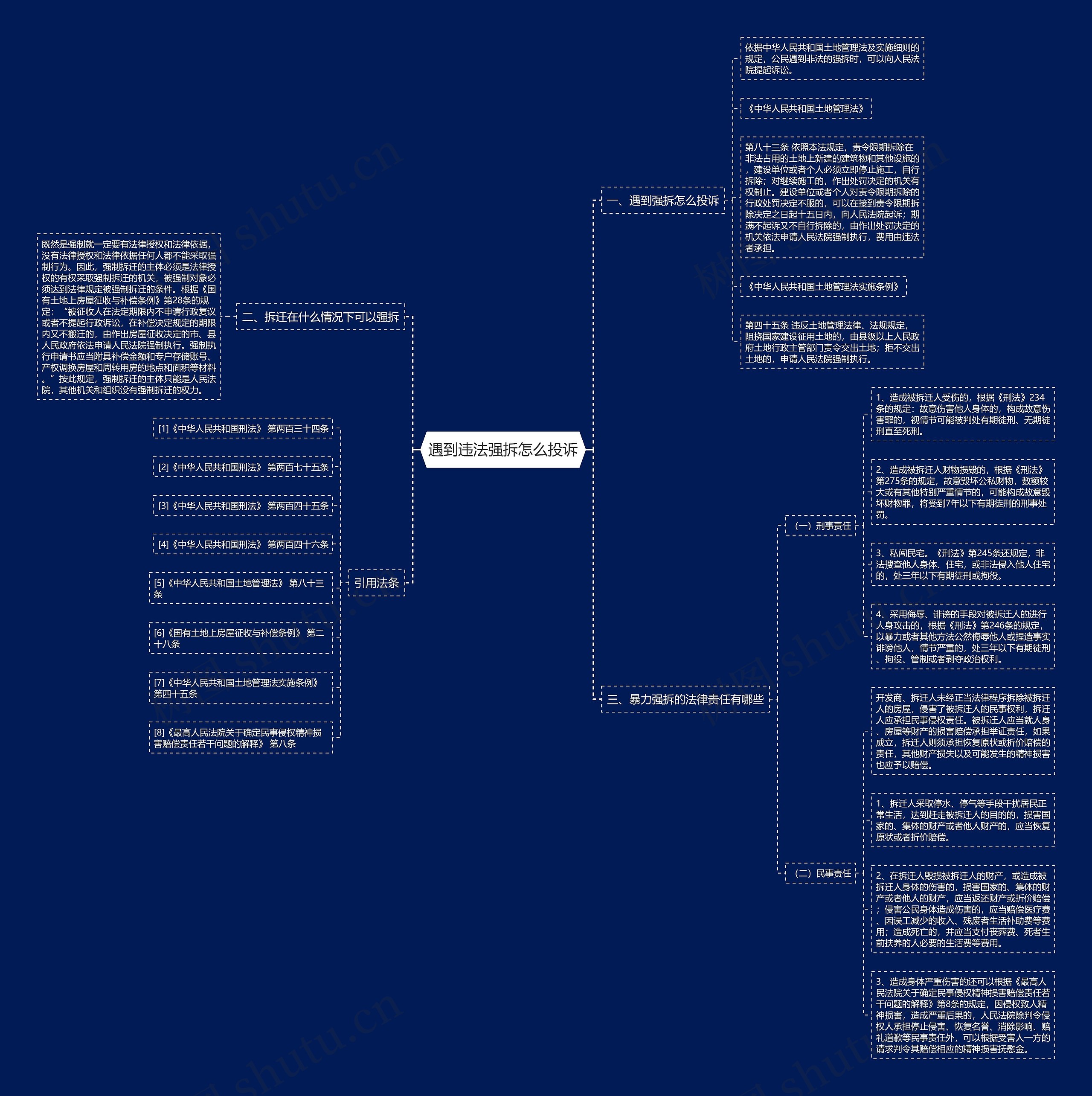 遇到违法强拆怎么投诉 遇到违法强拆怎么投诉
