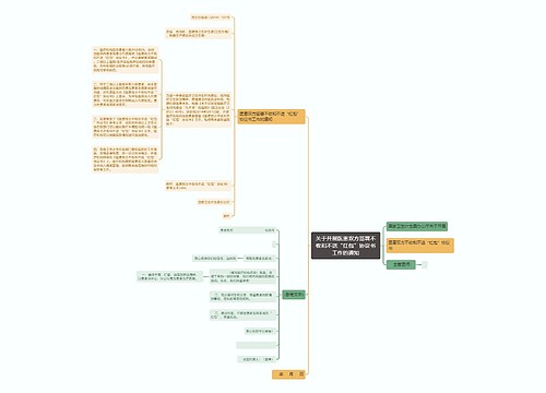 关于开展医患双方签署不收和不送“红包”协议书工作的通知