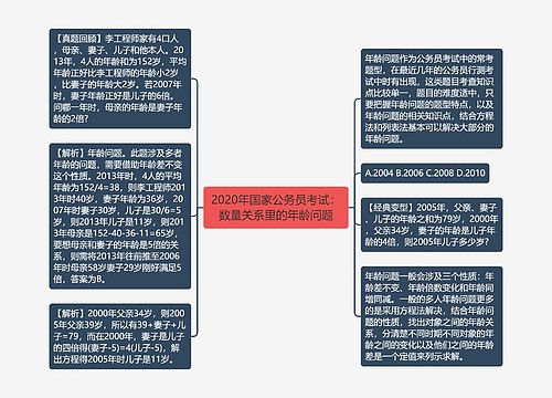 2020年国家公务员考试：数量关系里的年龄问题