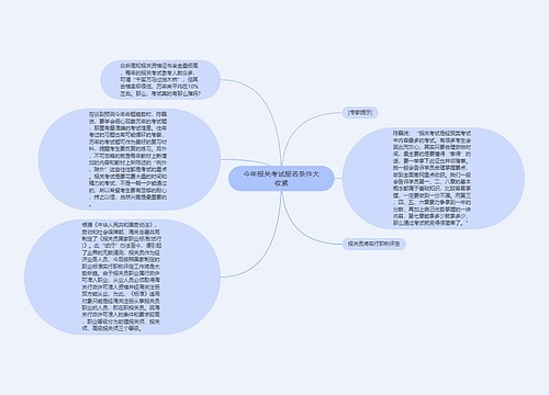 今年报关考试报名条件大收紧