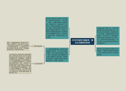 2020年国考行测备考：增加主流媒体的阅读