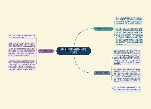 福州火车南站拆迁补偿方式确定