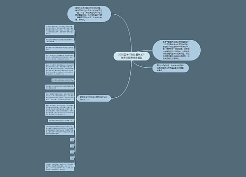 2020国考行测数量关系牛吃草问题要吃透题型