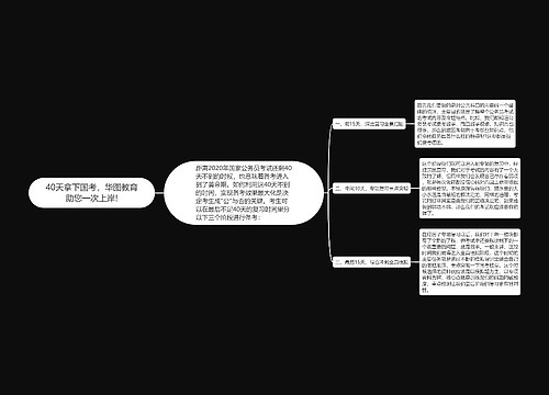 40天拿下国考，华图教育助您一次上岸!