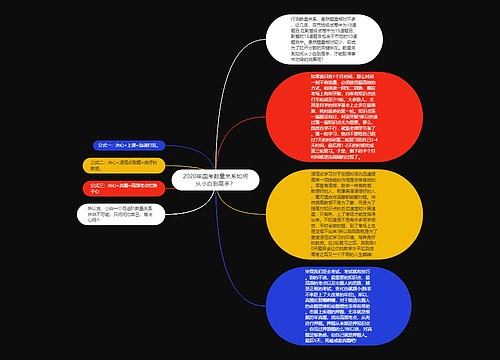 2020年国考数量关系如何从小白到高手？