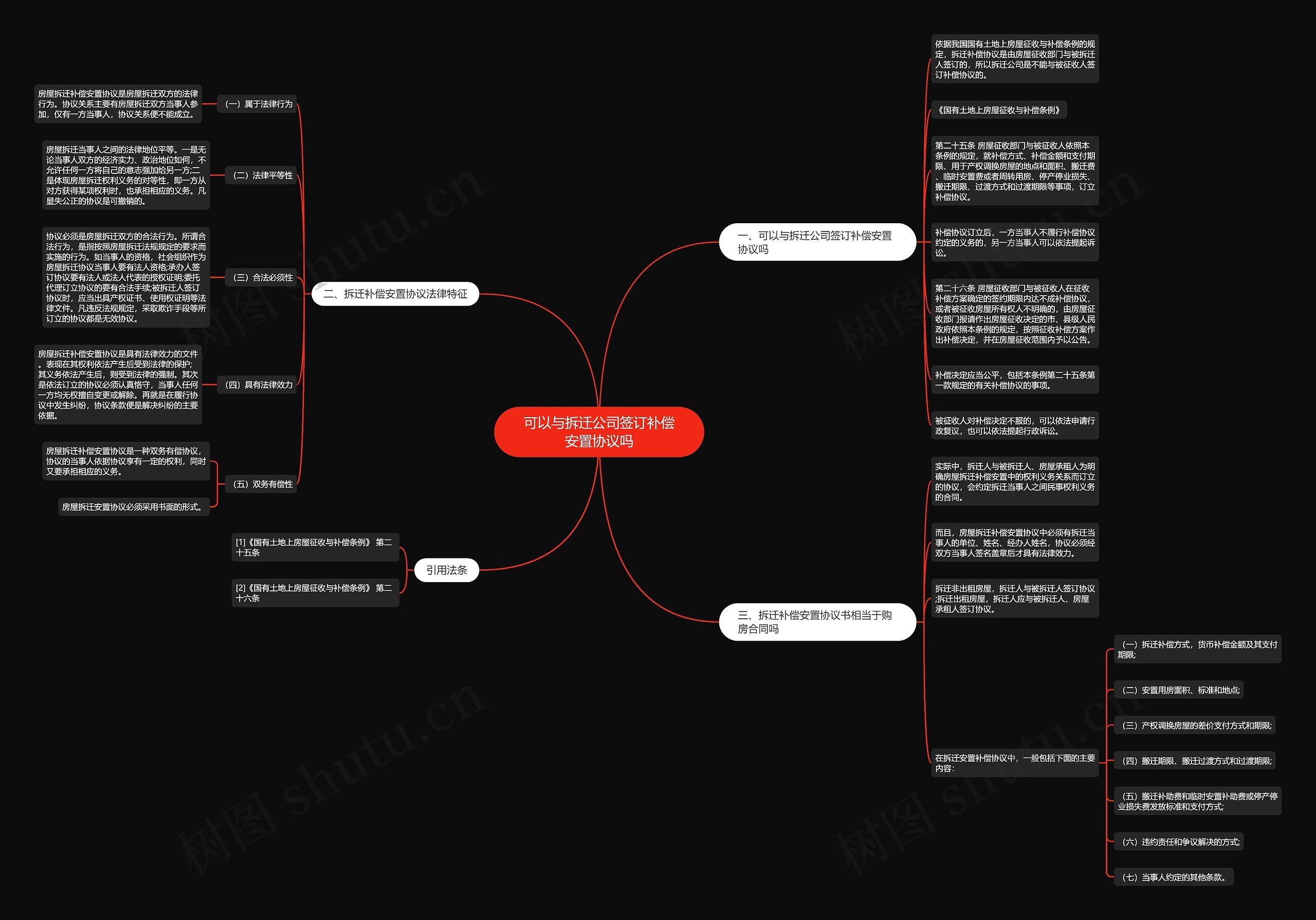 可以与拆迁公司签订补偿安置协议吗 可以与拆迁公司签订补偿安置协议吗