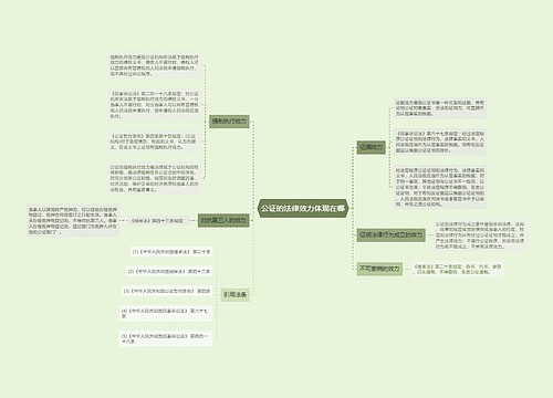 公证的法律效力体现在哪