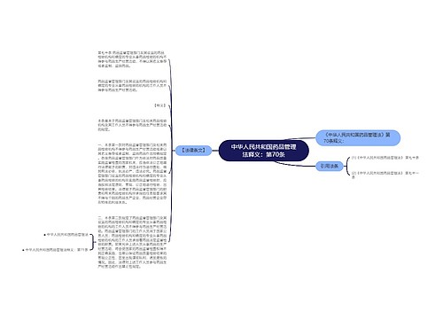 中华人民共和国药品管理法释义：第70条
