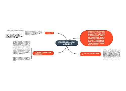 辽宁2020年国考申论备考：论证说理技巧
