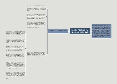 2020国考行测资料分析之文字材料快速阅读技巧