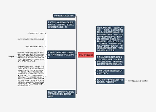 出口参展须知