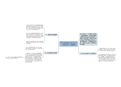 2020年国考申论高分技巧：卷面分数一点要拿到