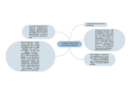 公共基础知识备考:哲学辩证法实践部分备考指导