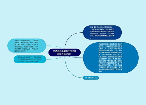 劳动者试用期的工资法律是如何规定的？