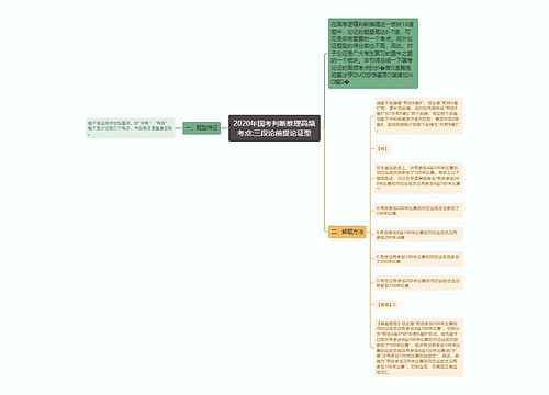 2020年国考判断推理高频考点:三段论前提论证型