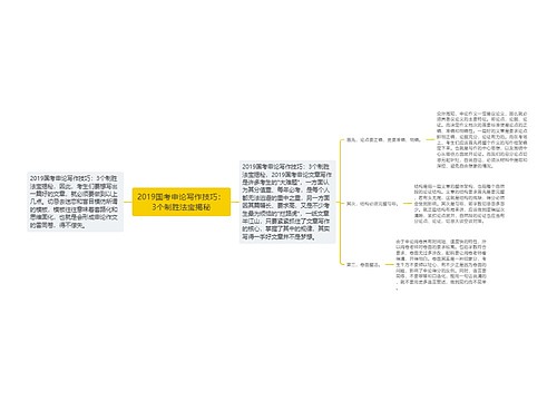 2019国考申论写作技巧：3个制胜法宝揭秘