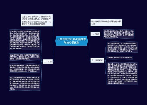 公共基础知识考点:抢劫罪与抢夺罪区别