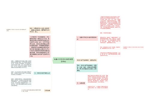 乌鲁木齐拆迁补偿标准是怎样的