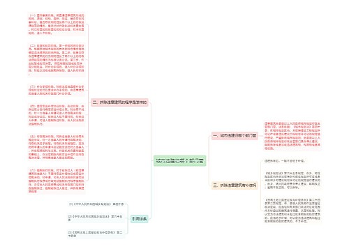 城市违建归哪个部门管