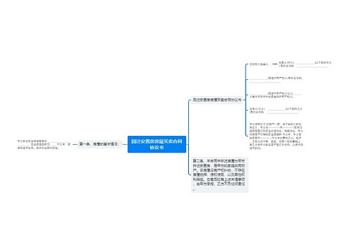 回迁安置房房屋买卖合同协议书