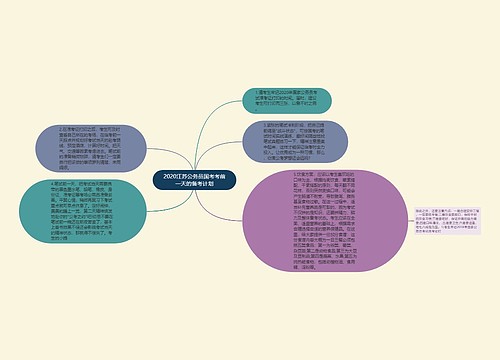 2020江苏公务员国考考前一天的备考计划